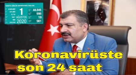 Koronavirste son 24 saat