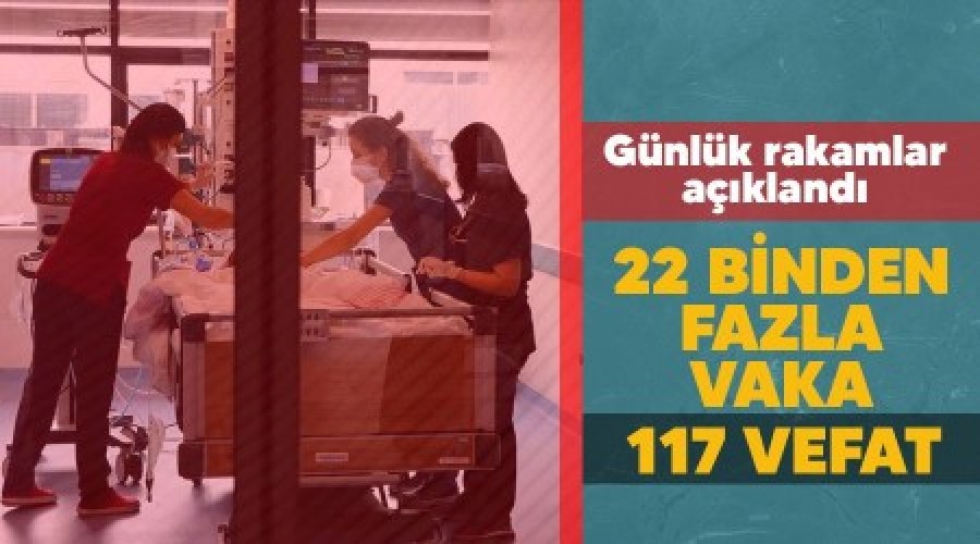 22 binden fazla vaka, 117 vefat